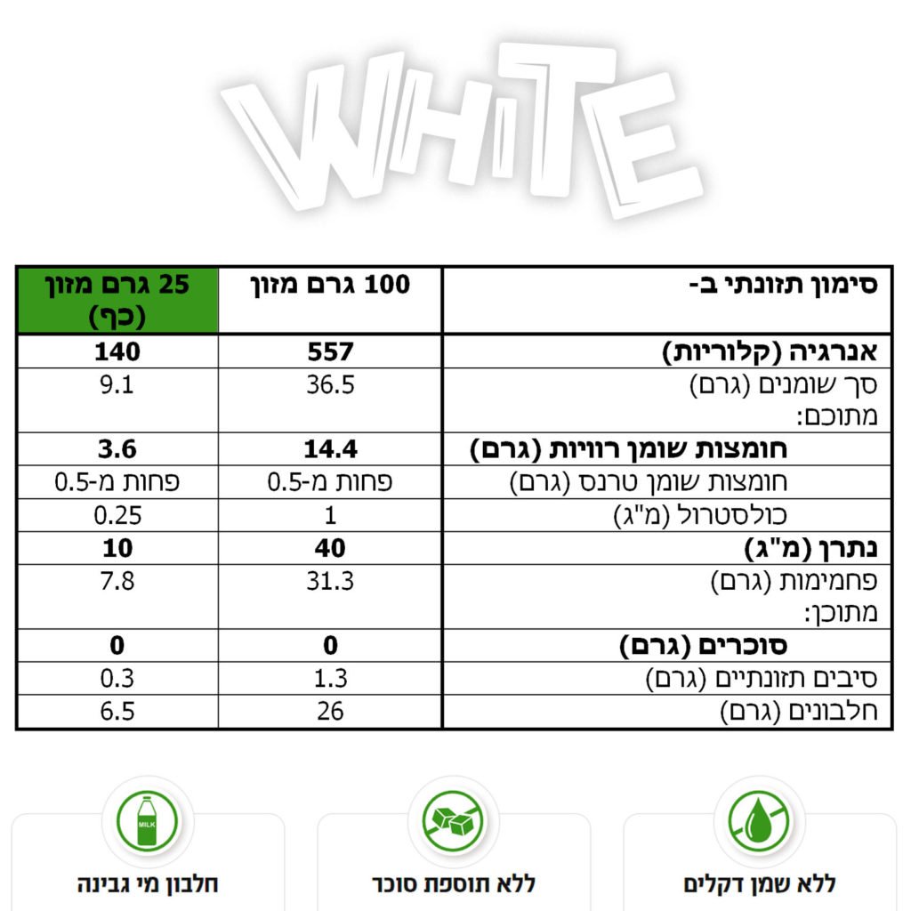 לבן פרוטלה כף ממרחי פרוטלה שוקולד לבן