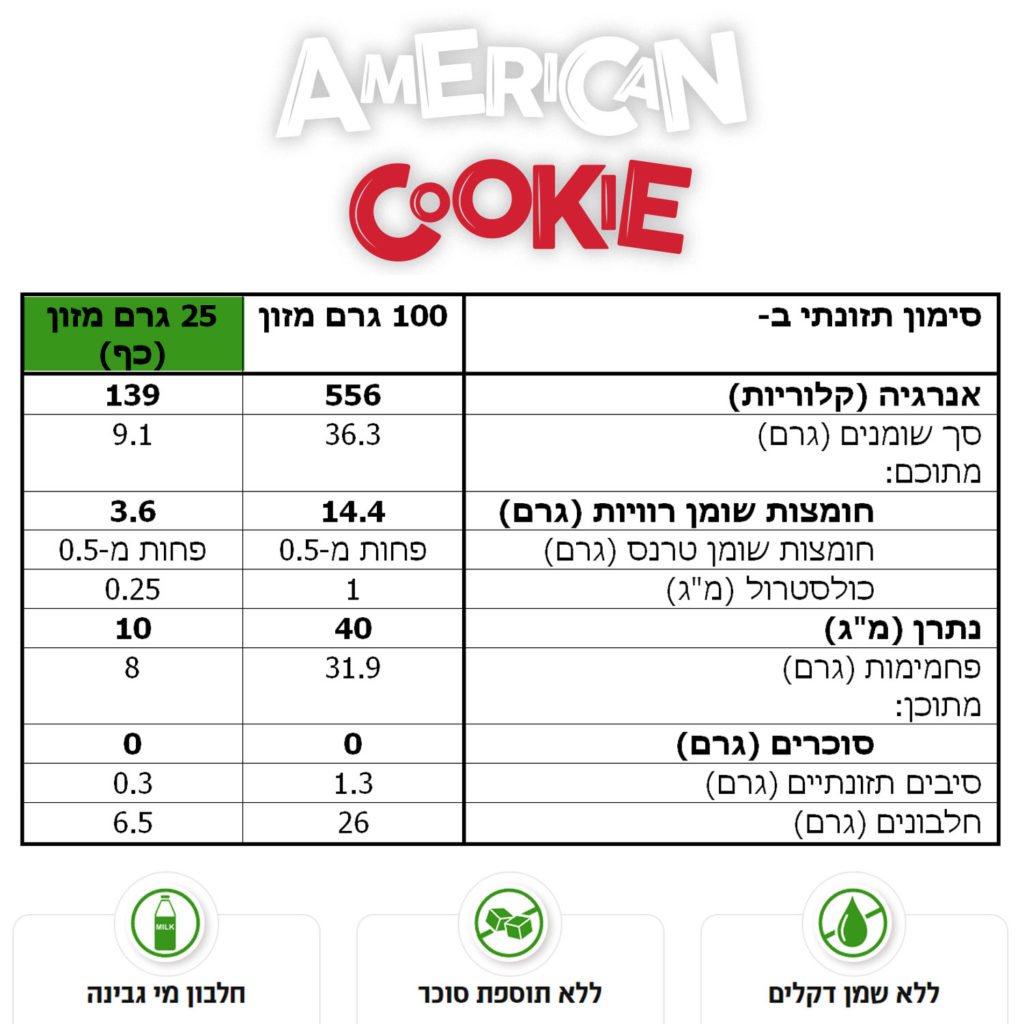 ממרח פרוטלה עוגיות אמריקאיות