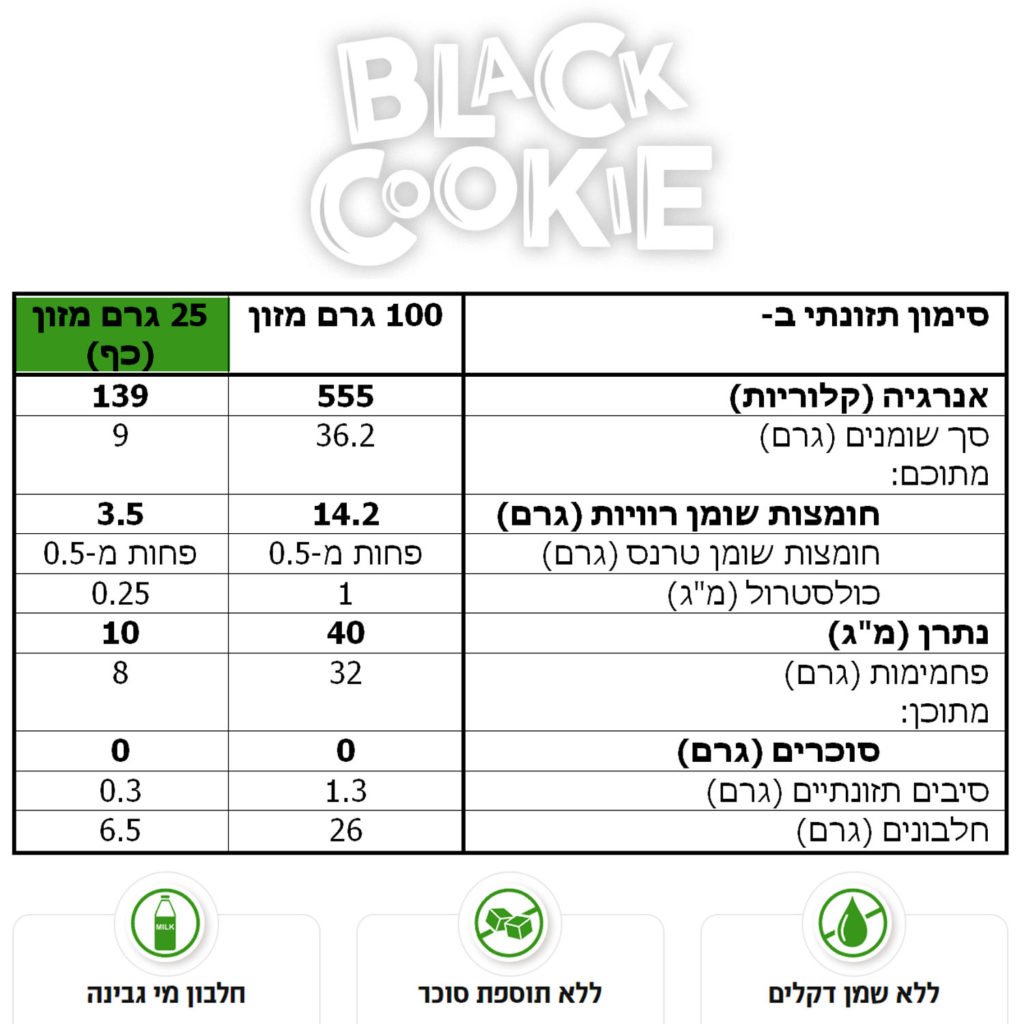עוגיות לבן כף