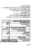 CamScanner 01-28-2025 21.40