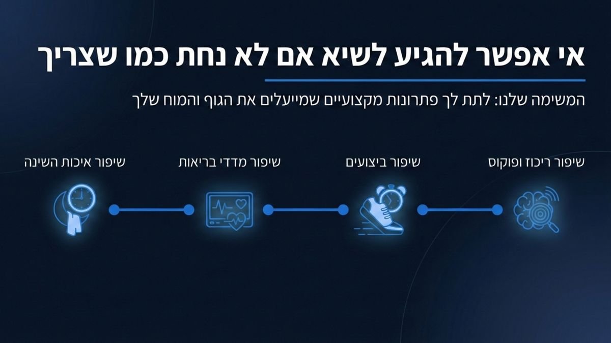קטלוג עמוד 03