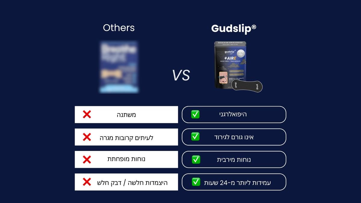 קטלוג עמוד 10