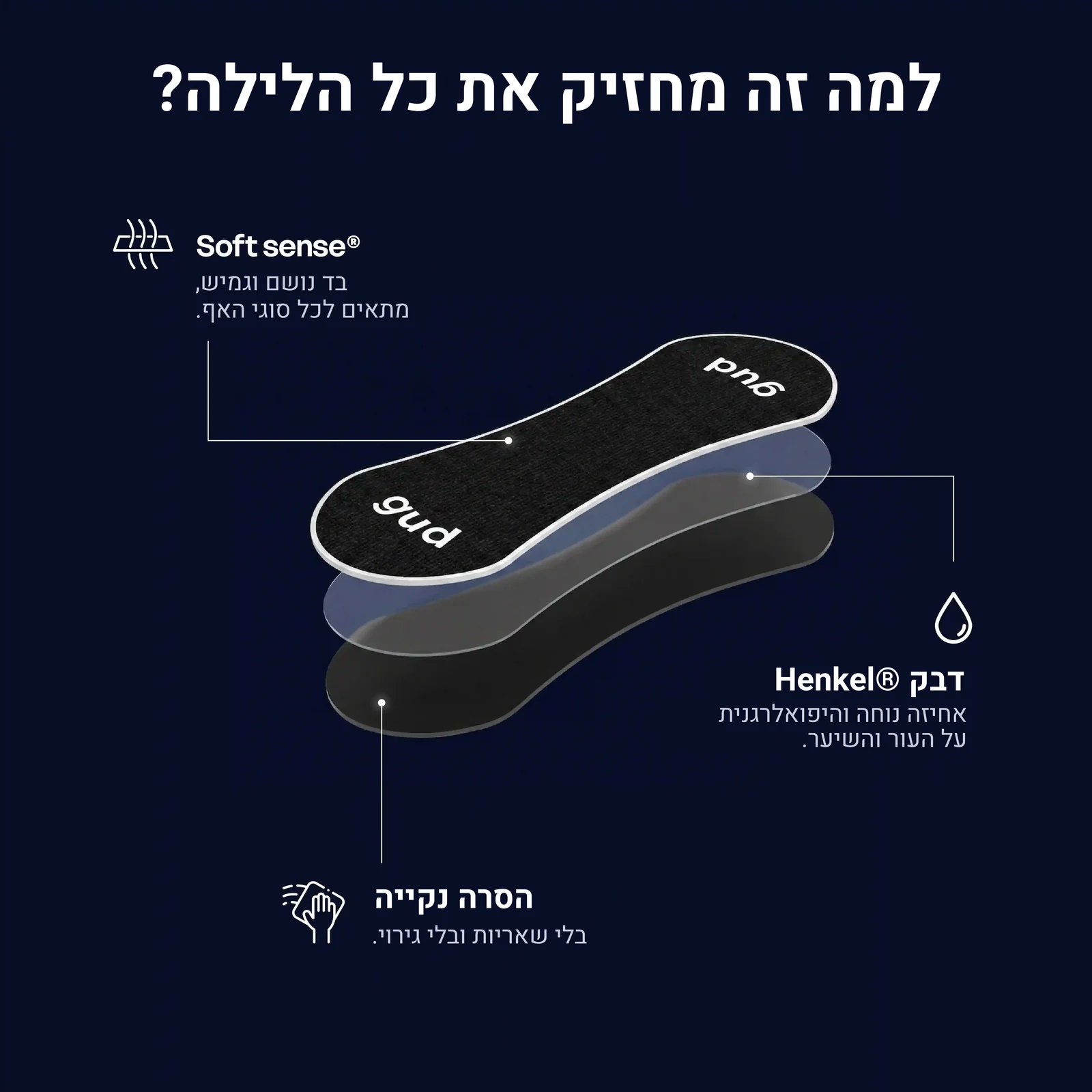 מדבקות אף לשינה GudSlip — תמונה 10