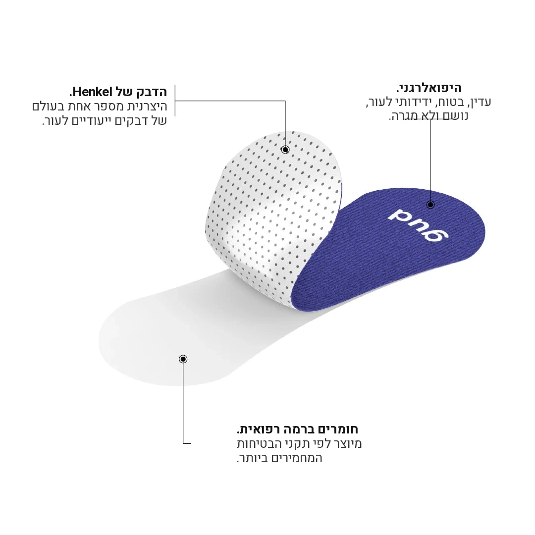 מדבקות אף לספורט GudSport כחול — תמונה 8