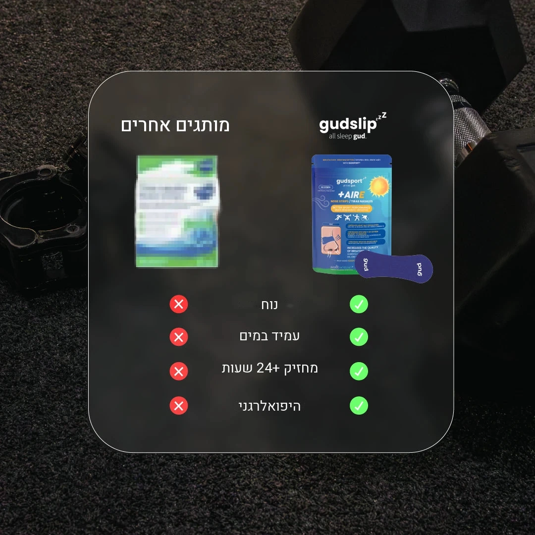 מדבקות אף לספורט GudSport כחול — תמונה 12