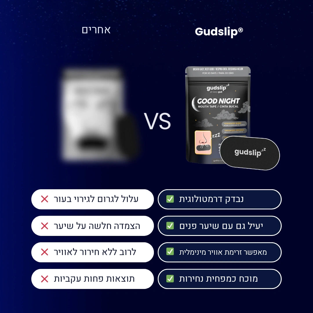 מדבקות פה לשינה GudSlip — תמונה 7