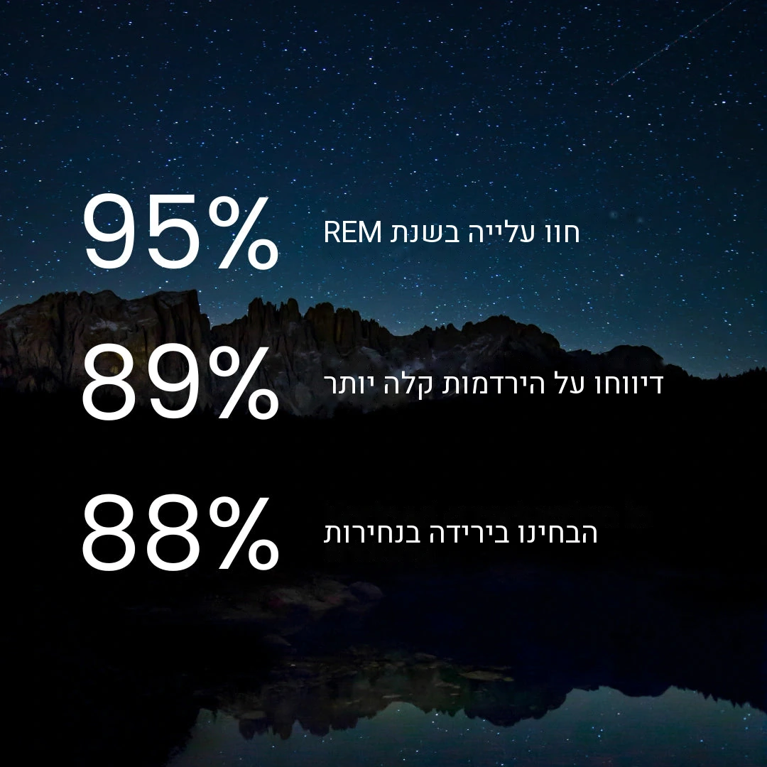 מדבקות פה לשינה GudSlip — תמונה 9