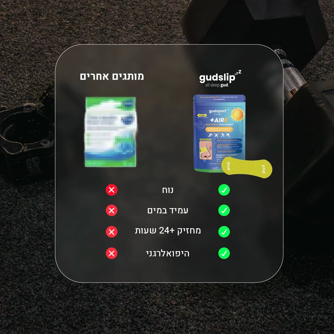 מדבקות אף לספורט GudSport צהוב — תמונה 9