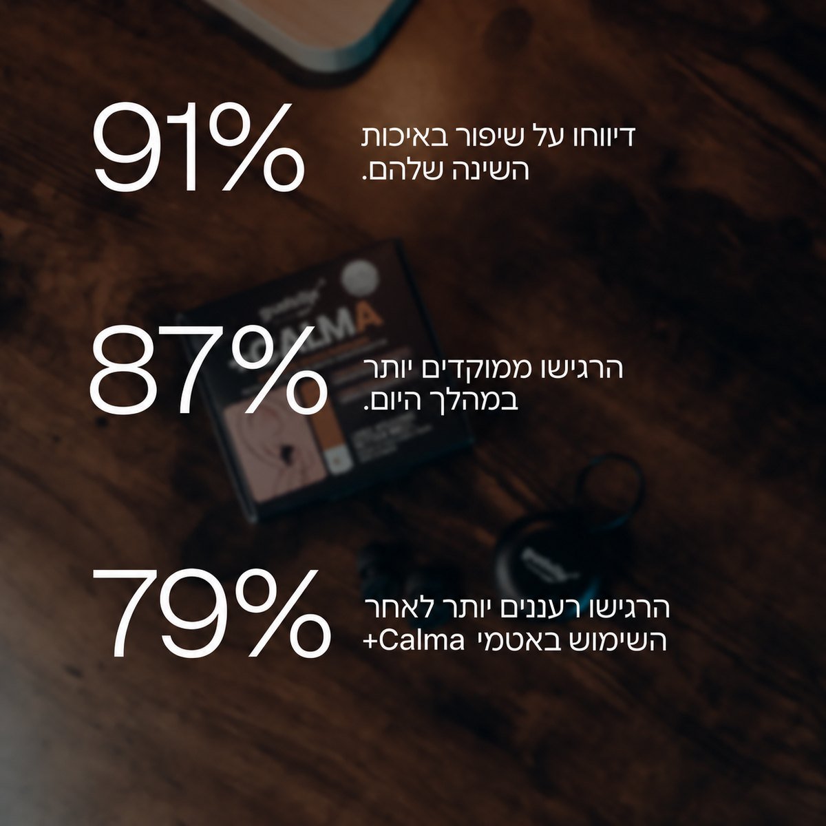 אטמי אוזניים לשינה GudSlip — תמונה 4
