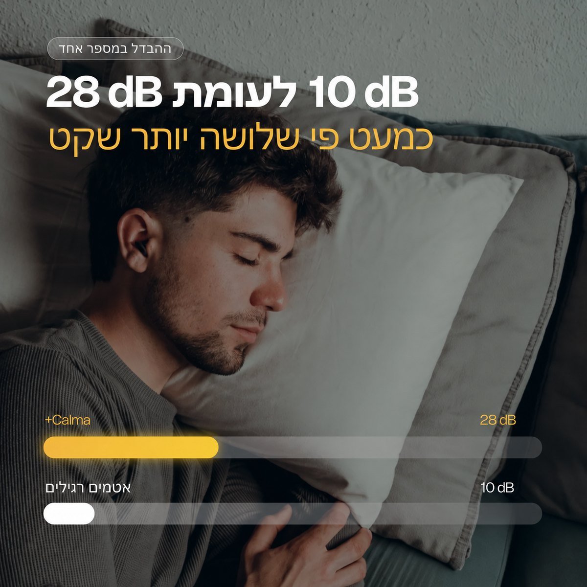 אטמי אוזניים לשינה GudSlip — תמונה 6