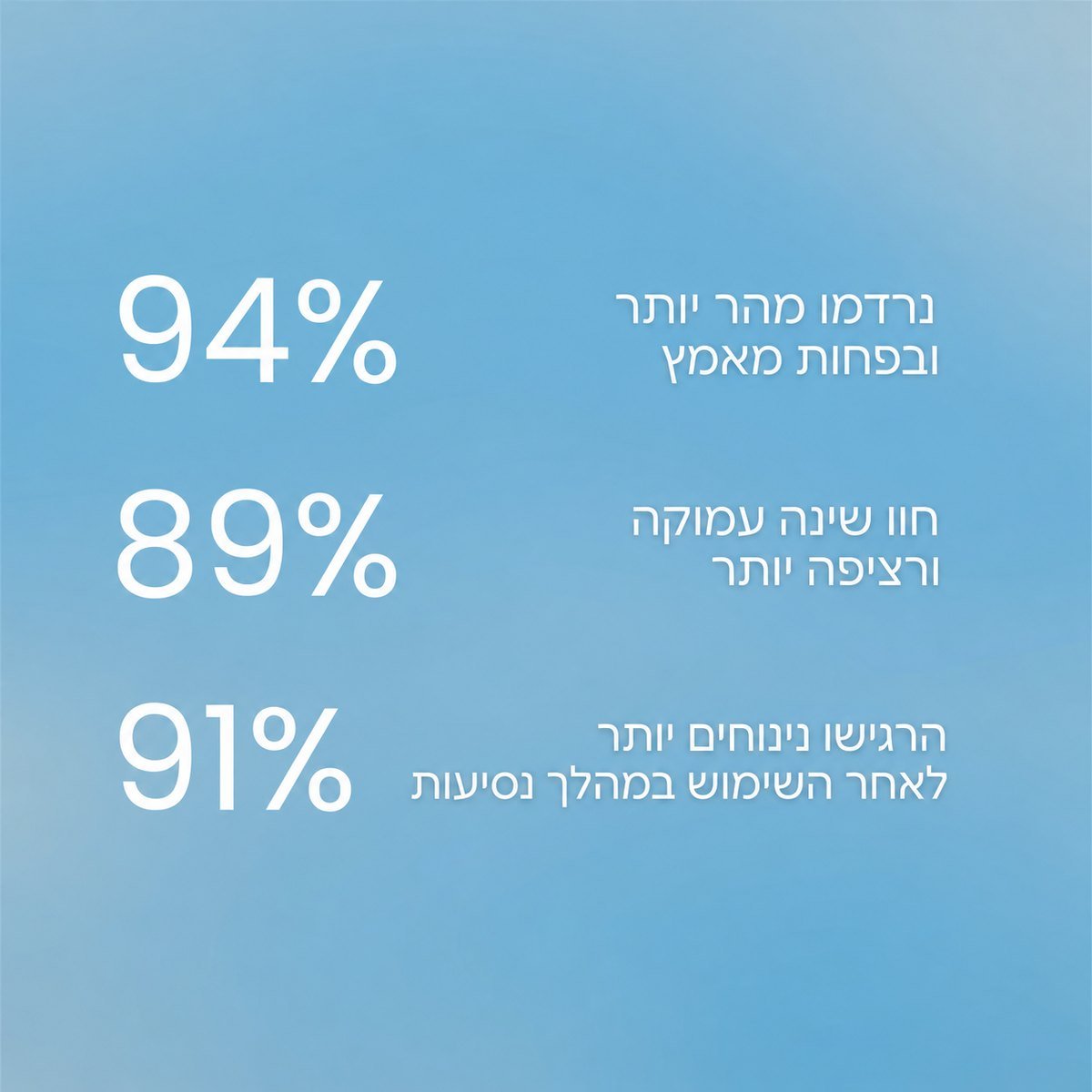 כיסוי עיניים לשינה GudSlip — תמונה 6