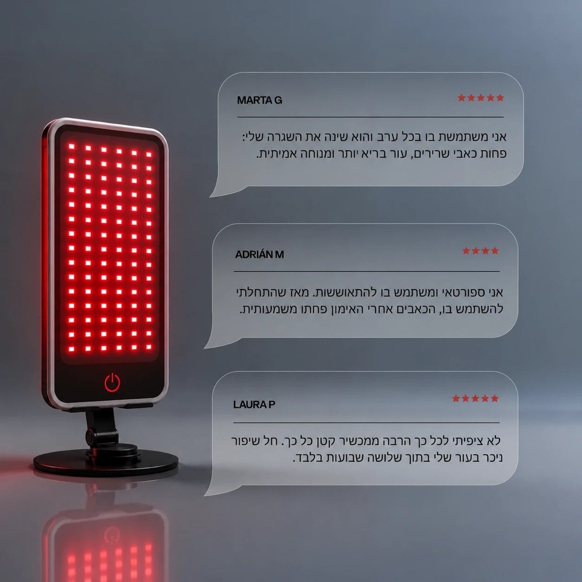שקף המותג: ביקורות של לקוחות המותג, בתרגום לעברית