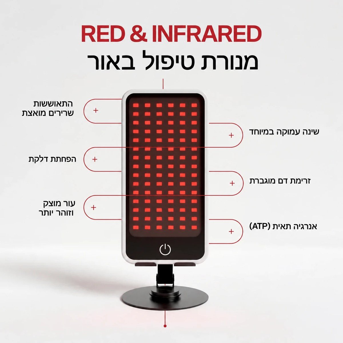 שקף המותג: RED & INFRARED — הפאנל על מעמד, עם התכונות שהמותג מייחס לו